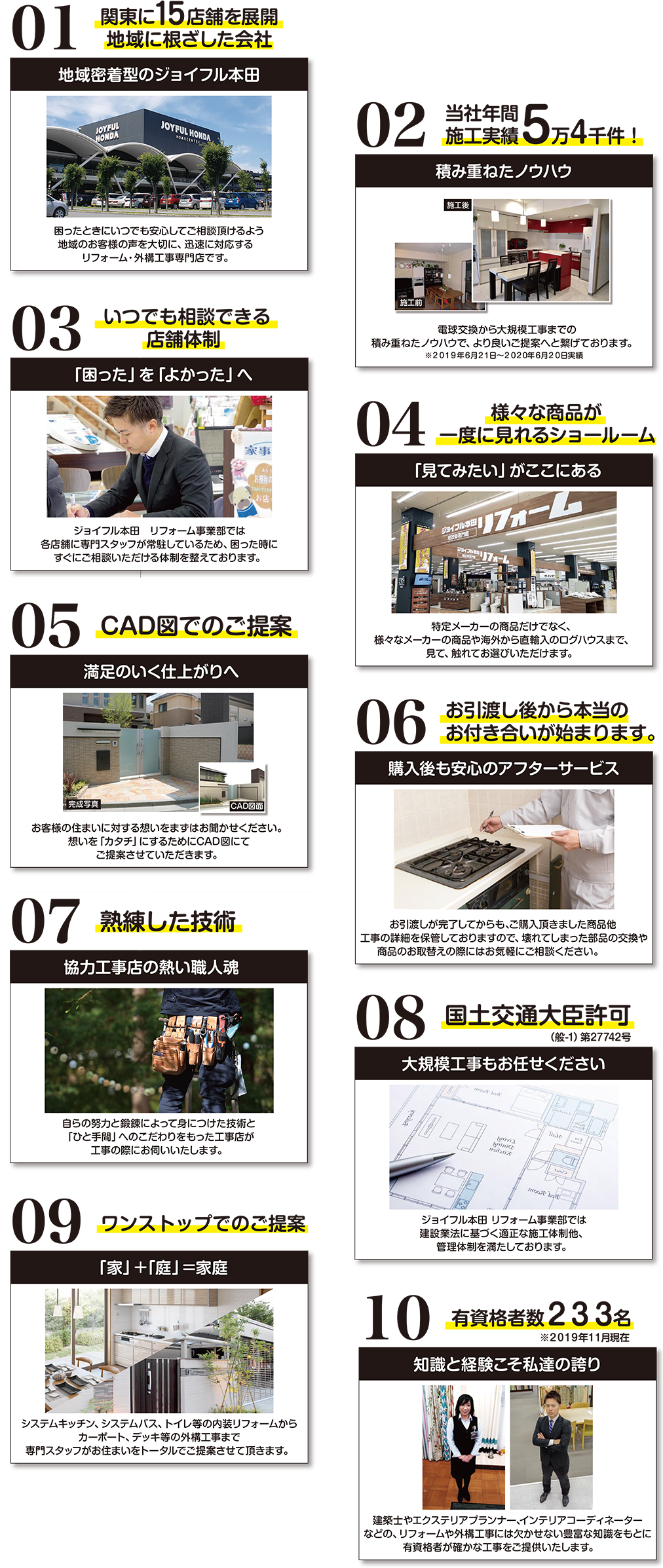 ジョイフル本田　10の強み