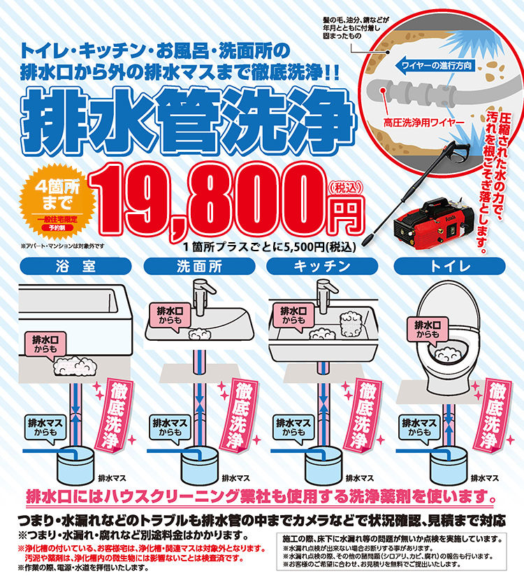 排水管洗浄 株式会社ジョイフル本田 リフォーム事業部のサービス紹介 株 ジョイフル本田 リフォーム事業部