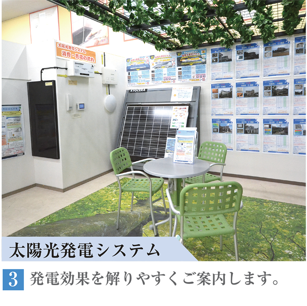 3.太陽光発電システム